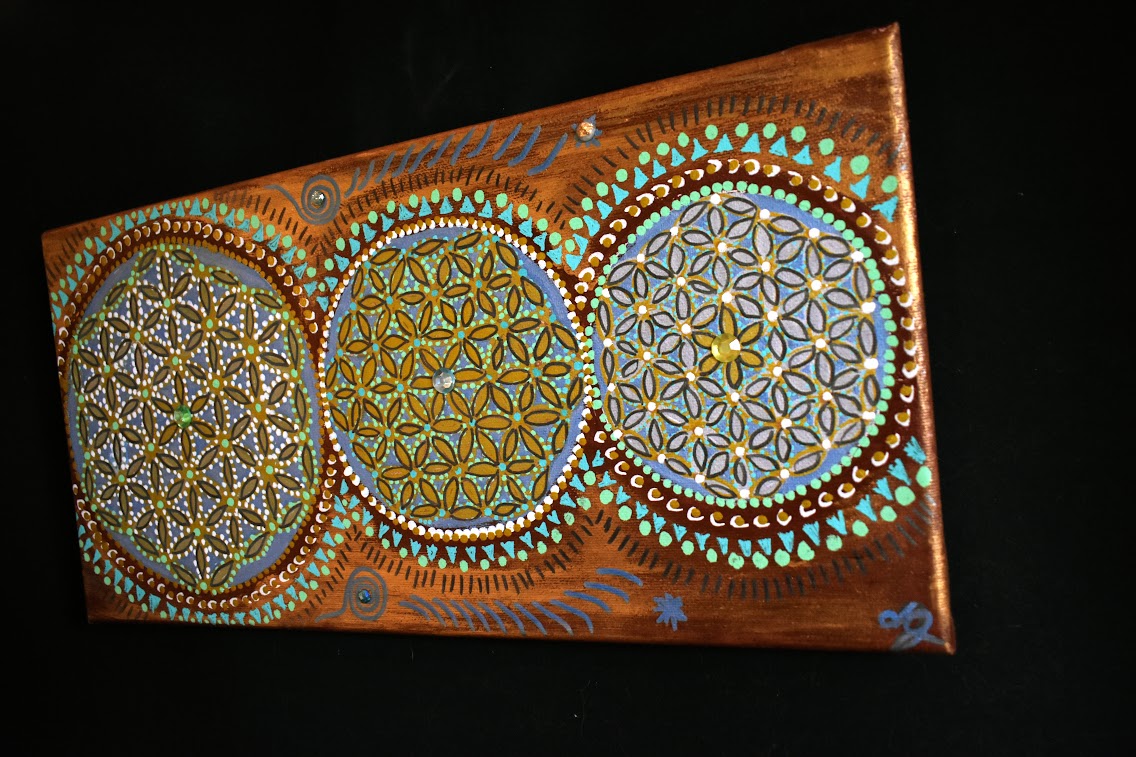 Mandala fleurs de vie