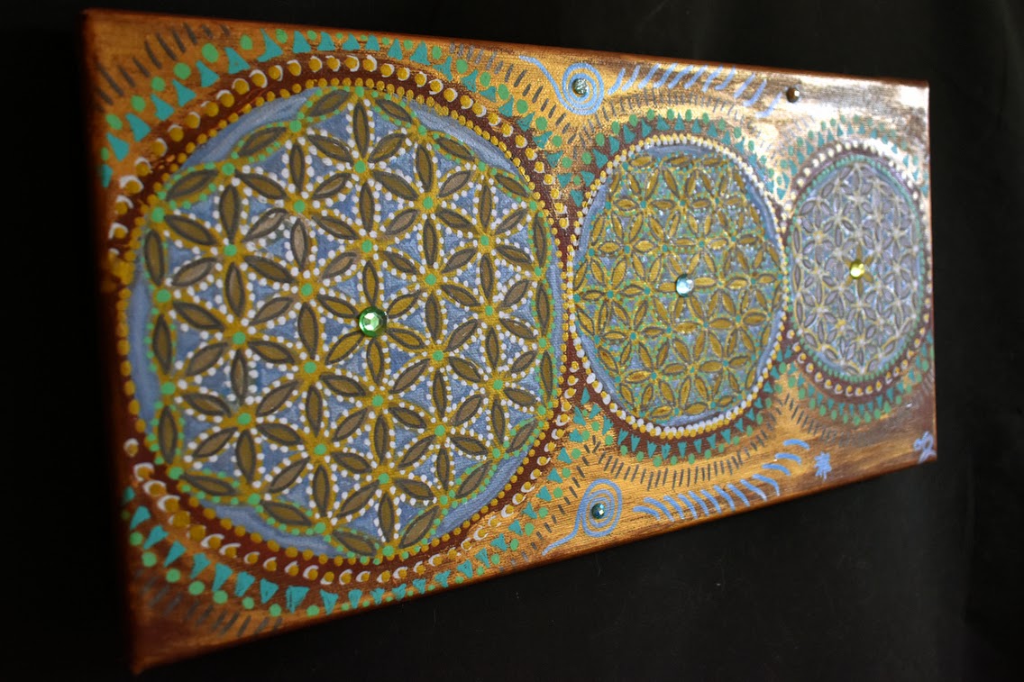 Mandala fleurs de vie